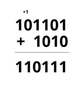zdjęcie przedstawiające dodawanie do siebie dwóch liczb w systemie binarnym 101101 i 1010 wynikiem dodawania jest 110111